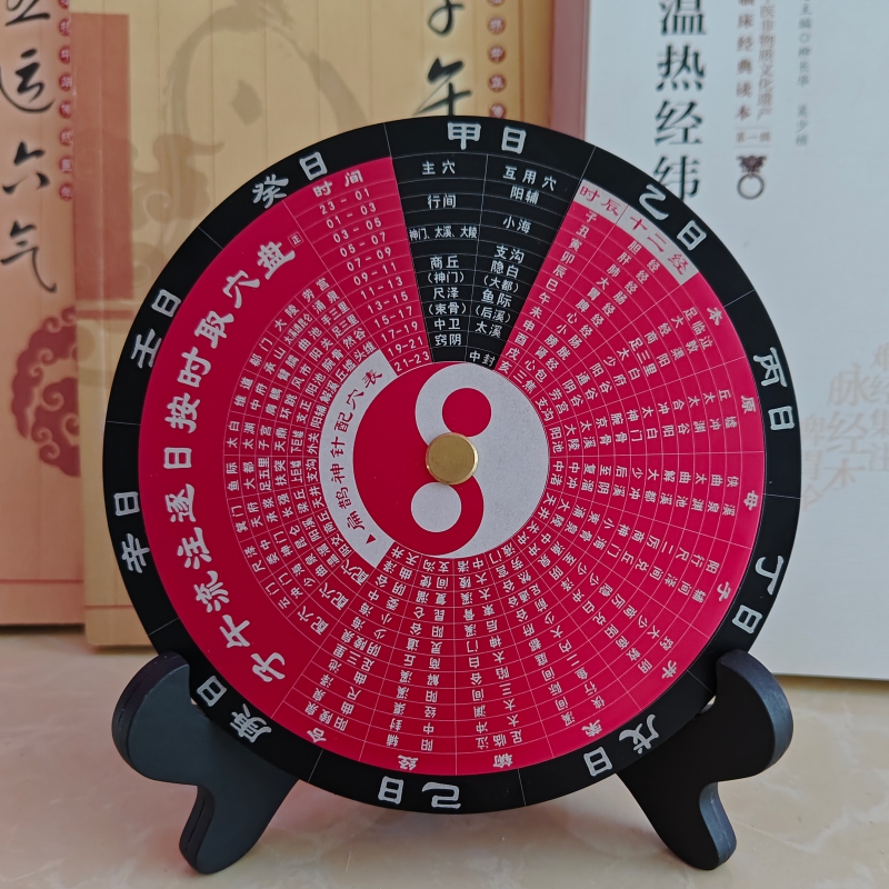 Meridian Flow Note and Lingturtle Eight Fabrical disc to Take Acupuncture Moxibustion moxibustion Ni Haixia Teaching Clinical Push of Acupuncture Moxibustion