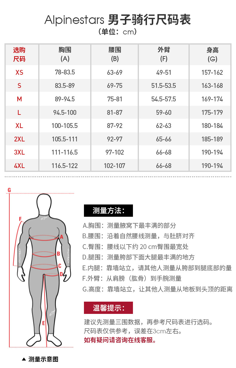 Звездный мужчина от -роне.