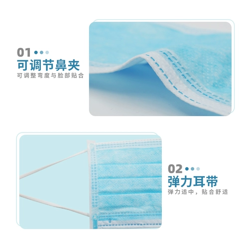 Одноразовая медицинская маска, летняя тонкая дышащая упаковка