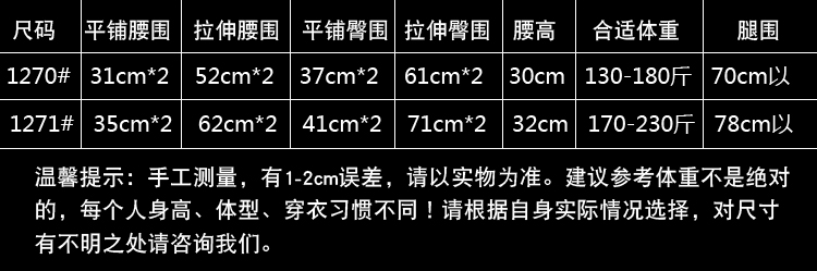 4 đóng hộp thêm XL cộng với chất béo cao eo chất béo mm200 kg mẹ thoáng khí phương thức phụ nữ trung niên của đồ lót phụ nữ