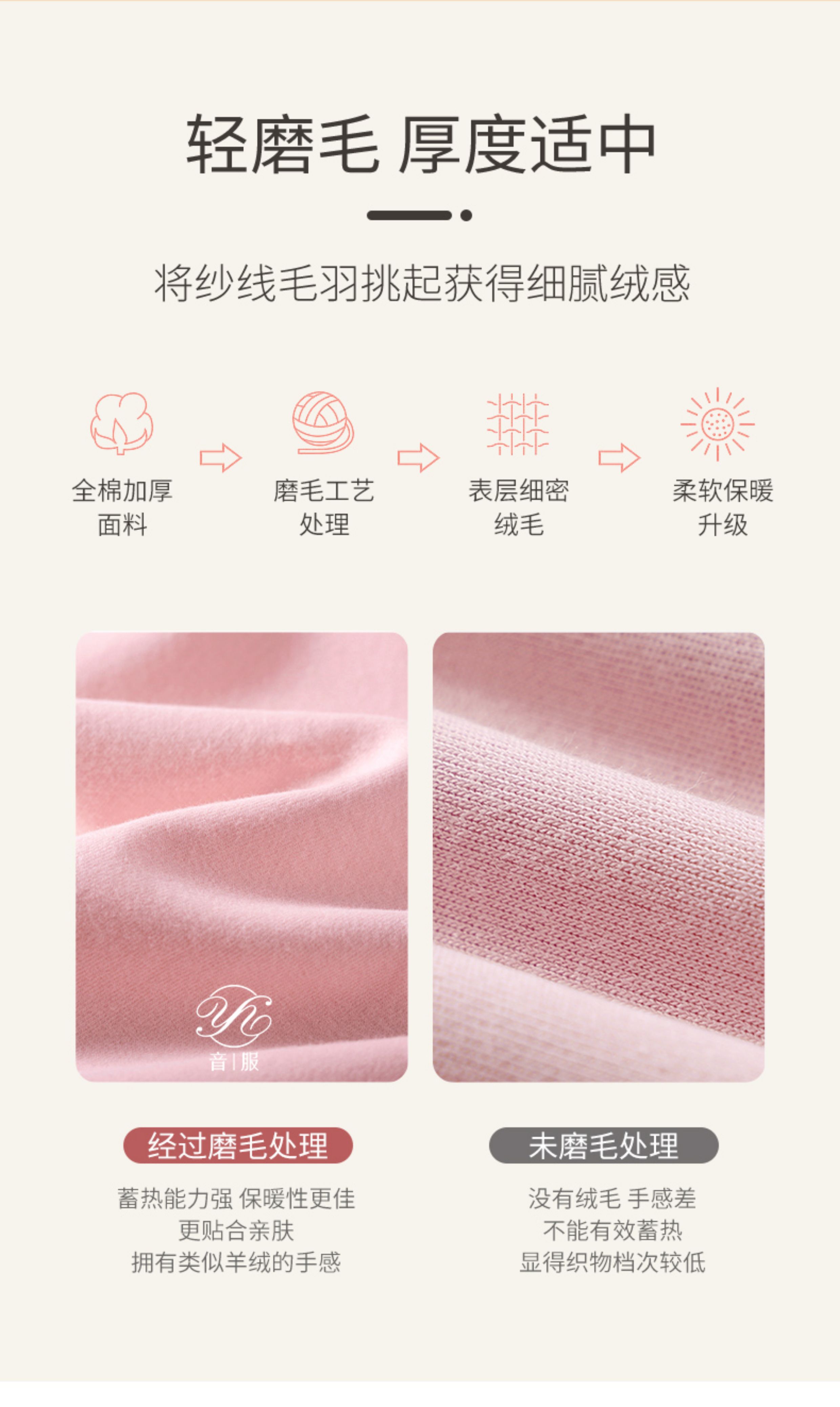 孕妇秋衣秋裤套装纯棉毛衫秋冬季保暖内衣哺乳期睡衣月子服家居服 — 7