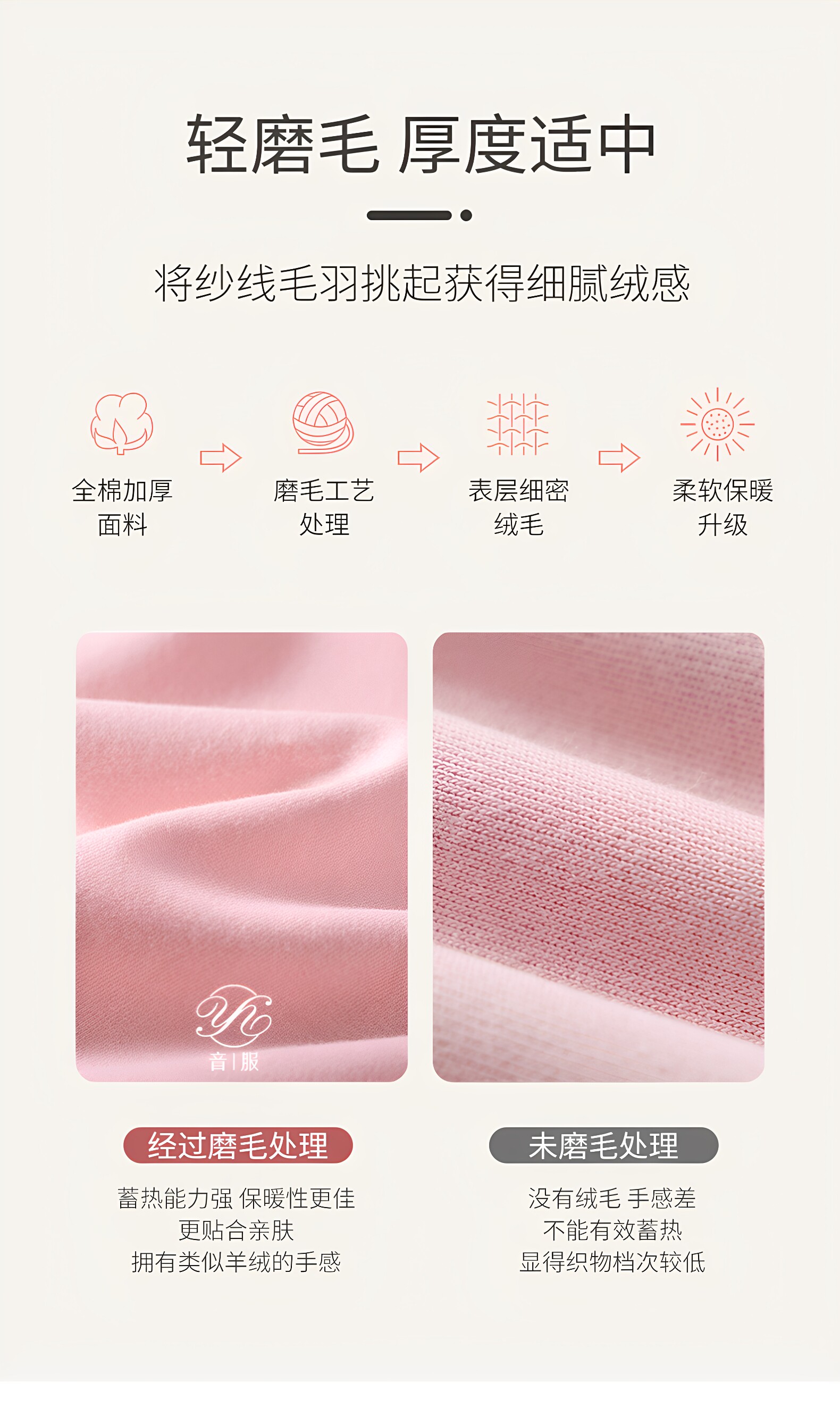哺乳秋衣上衣纯棉孕妇保暖内衣秋冬款喂奶睡衣月子服带胸垫打底衫 — 10