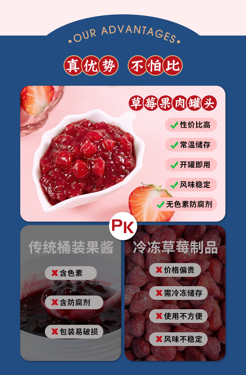 Гангси клубничная порстка