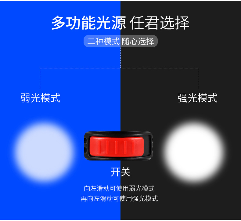 Jin Laite đèn pin sạc xách tay led home khẩn cấp ngoài trời chiếu sáng cắm trại đa chức năng tìm kiếm ánh sáng đèn dã ngoại