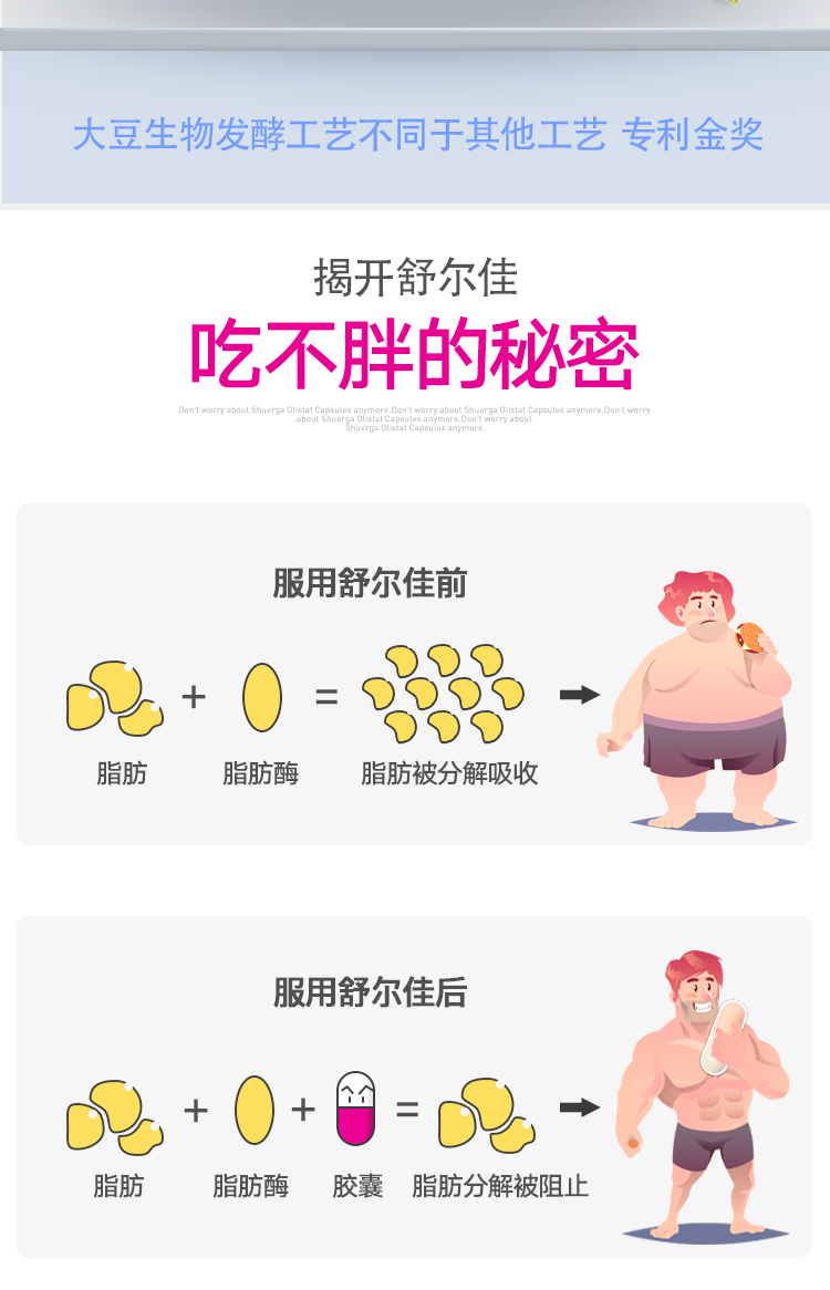 阿里健康大药房 舒尔佳 奥利司他 排油减肥胶囊 196粒 送芙丽芳丝洗面奶 图5