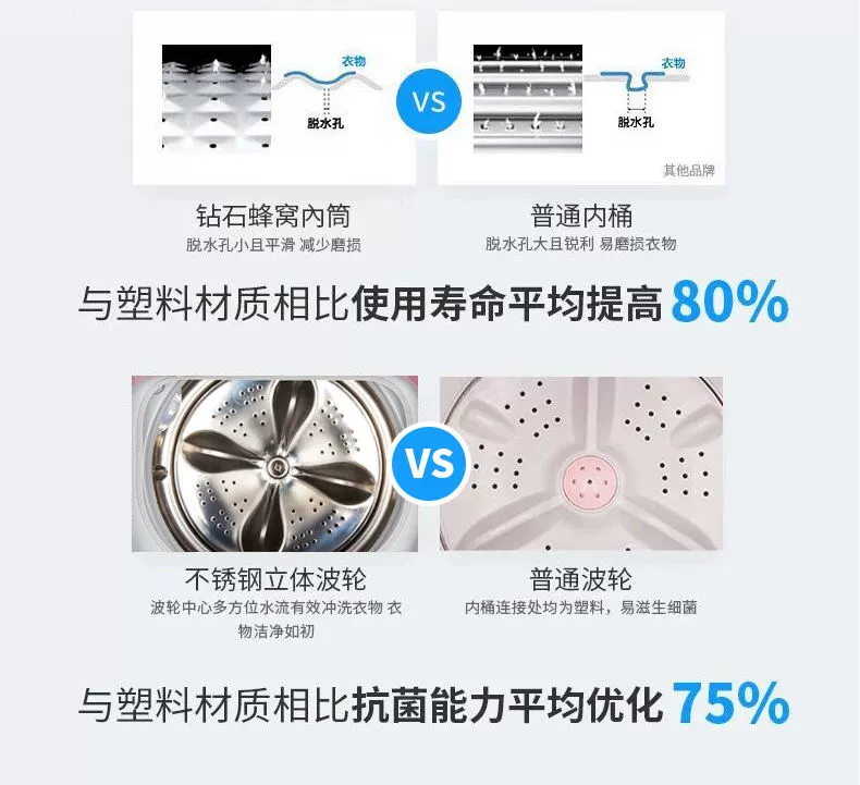 Nhiệt độ cao nấu và giặt tự động cho bé và bé đặc biệt nhỏ đồ lót nhỏ khử trùng máy giặt - May giặt