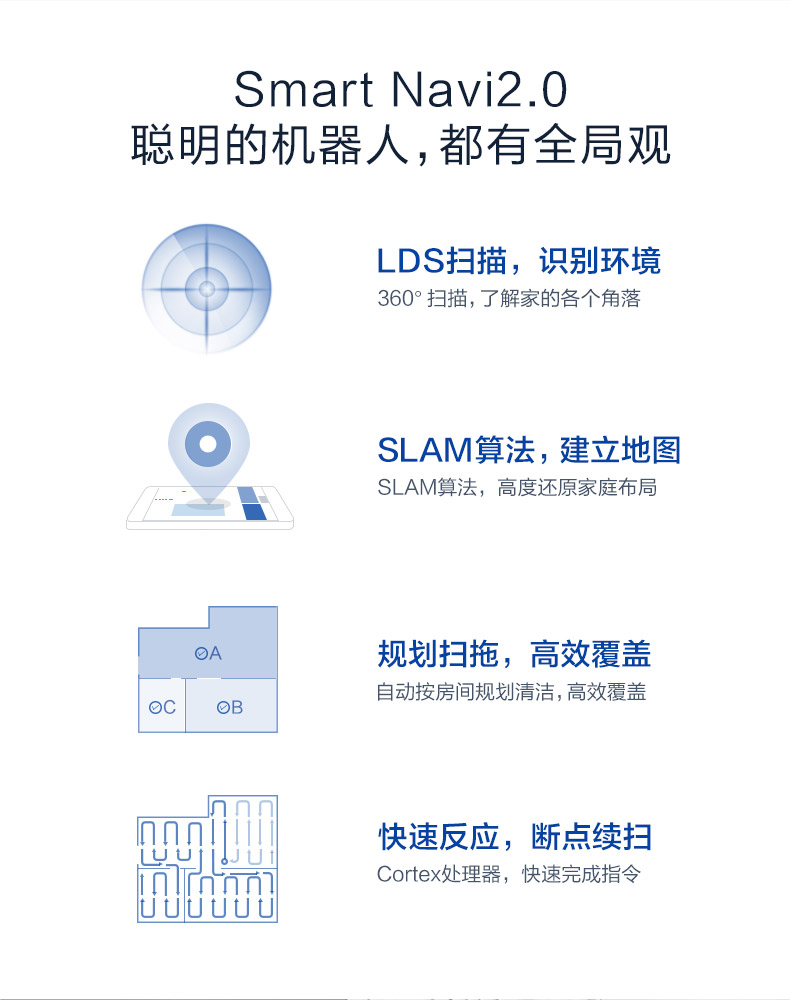 Cobos Dibao DG36 robot quét nhà thông minh lập kế hoạch toàn cầu lau lau hạt kê chân không tự động robot hút bụi xiaomi mijia gen 2