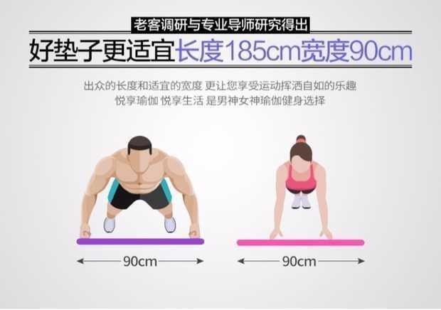 Thiết bị thể thao mở rộng thảm tập yoga cho trẻ em dày lên phòng ngủ rộng 2 m 2 m thể dục lớn 80cm đệm - Yoga thảm yoga