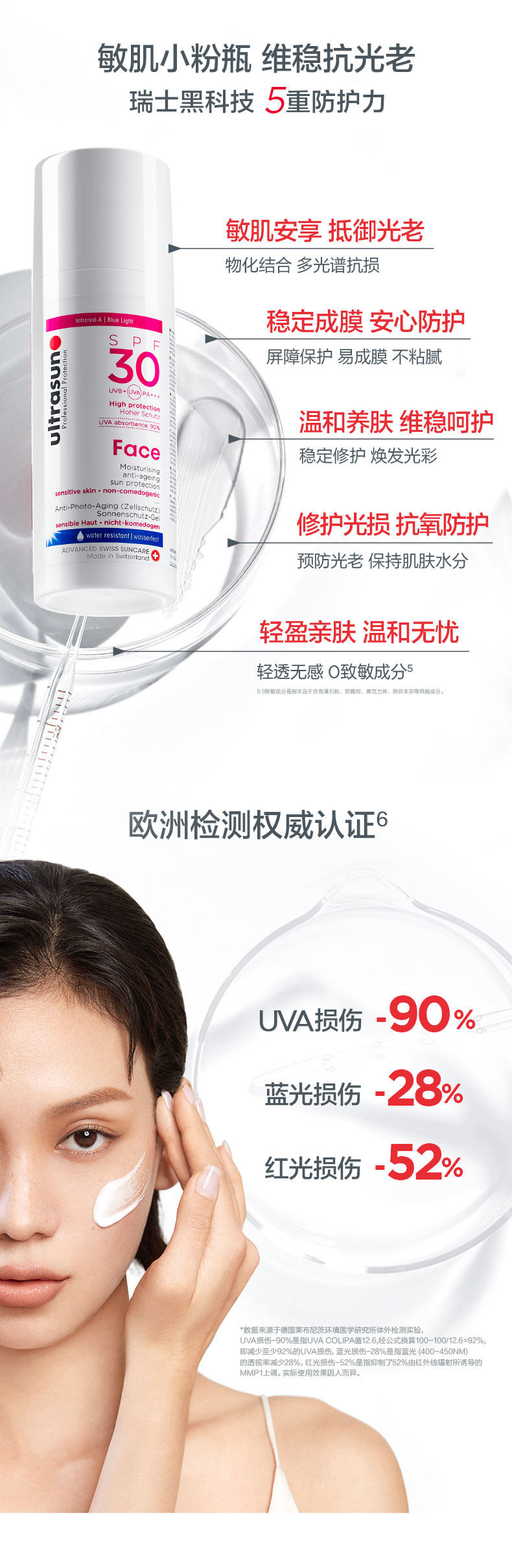 瑞士进口 Ultrasun 优佳 面部抗光老化防晒隔离乳 SPF30+ 50ml*2瓶 双重优惠折后¥278包邮包税 赠15ml*4瓶