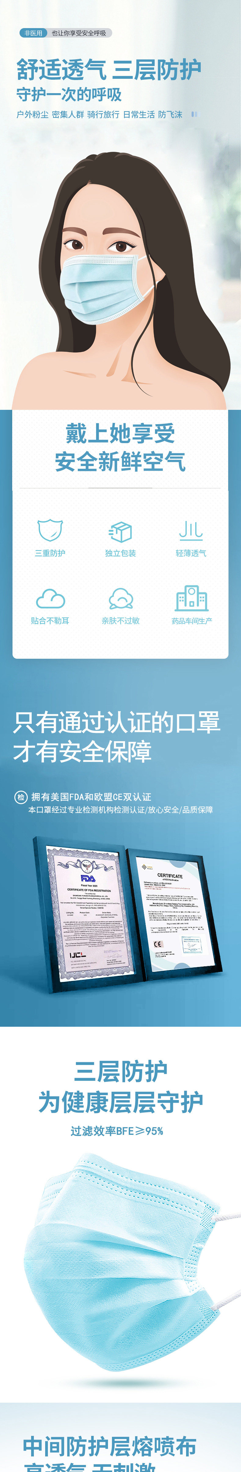 万方泽世 一次性防护口罩 10只  线下药店同款 图2