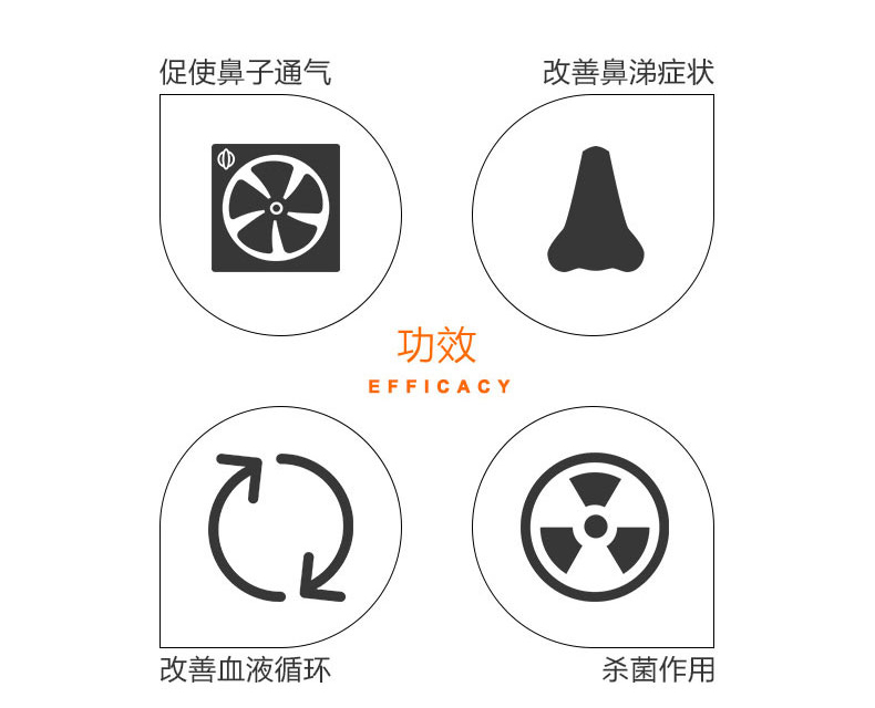 神价 日本 佐藤制药Sato Nazal鼻炎喷剂 30ml*4件 图5