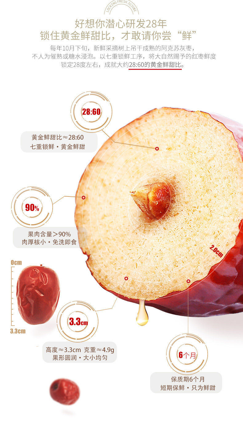 锁鲜枣_03.jpg