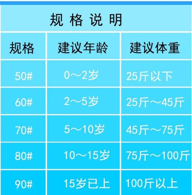 Đàn ông và phụ nữ cô gái cầm tay cô gái trang trí học sinh suối nước nóng trẻ em bơi vòng 1-3 tuổi phim hoạt hình mùa hè sơ sinh - Cao su nổi phao đỡ cổ