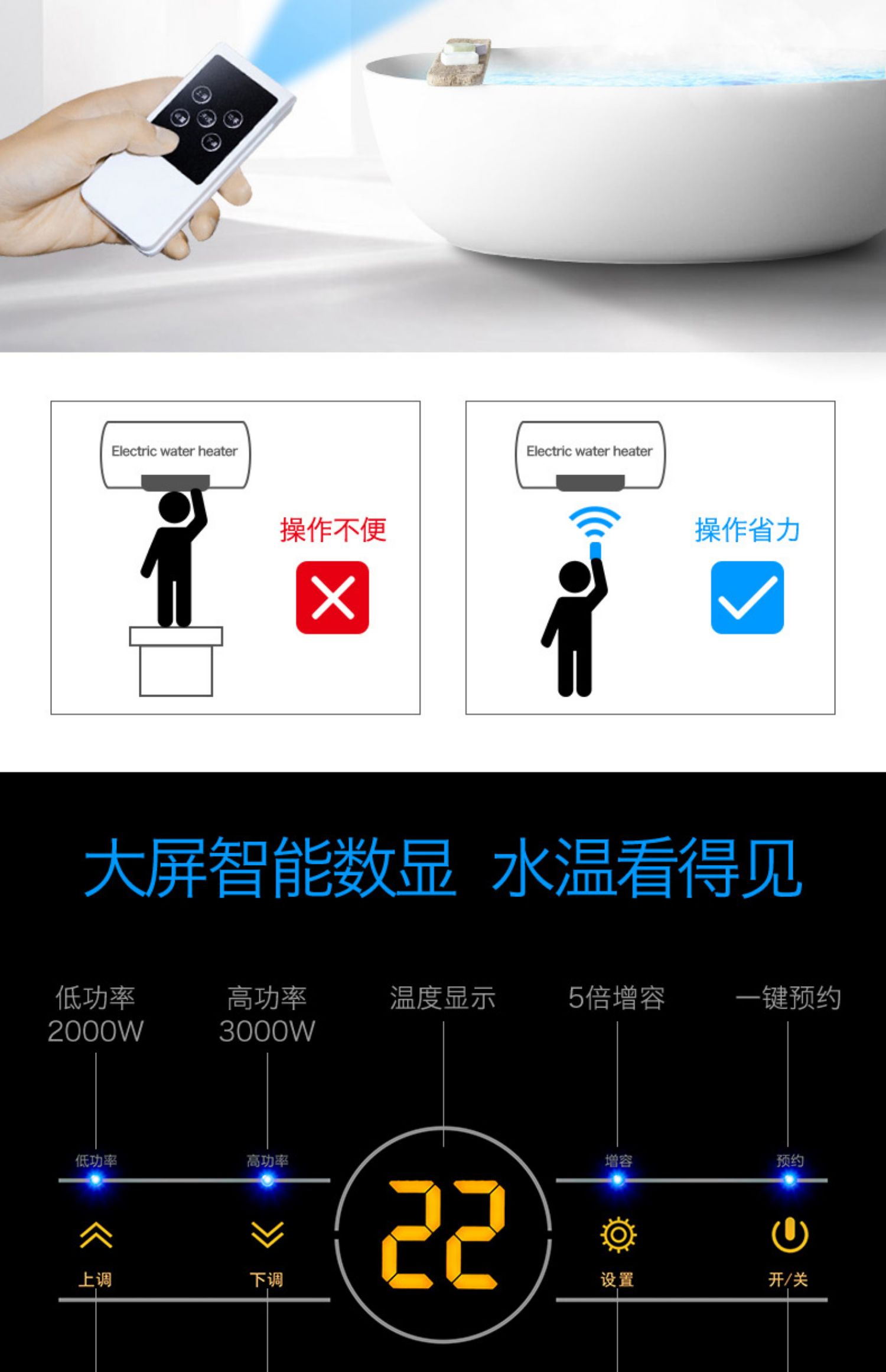 máy nóng lạnh kangaroo Máy nước nóng điện AUX / Aux SMS-80DY17-2 80 lít lưu trữ phòng tắm gia đình nóng máy - Máy đun nước máy nước nóng beko