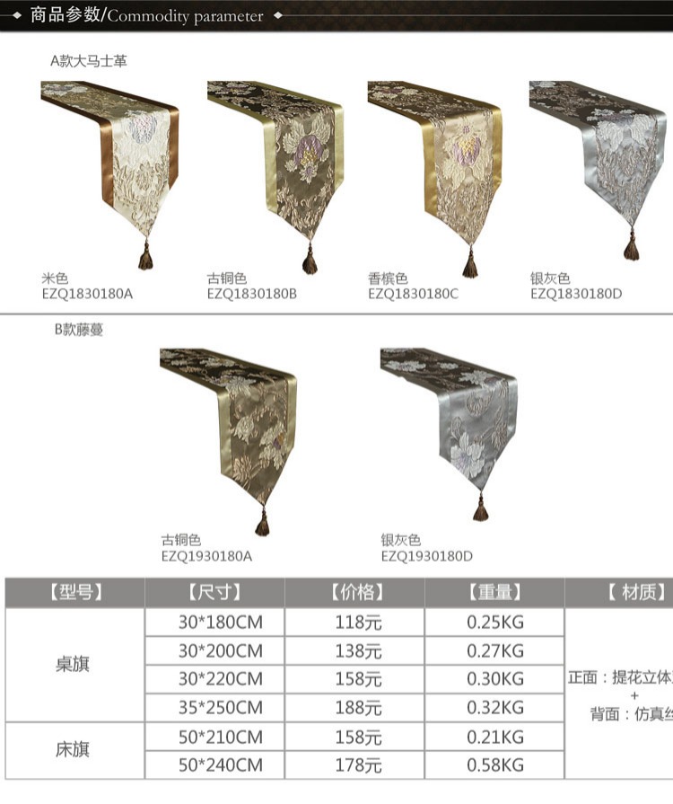 Tối giản châu Âu hiện đại Damascus jacquard dập nổi vải bàn cờ vải khăn trải bàn - Khăn trải bàn khăn trải bàn vuông đẹp