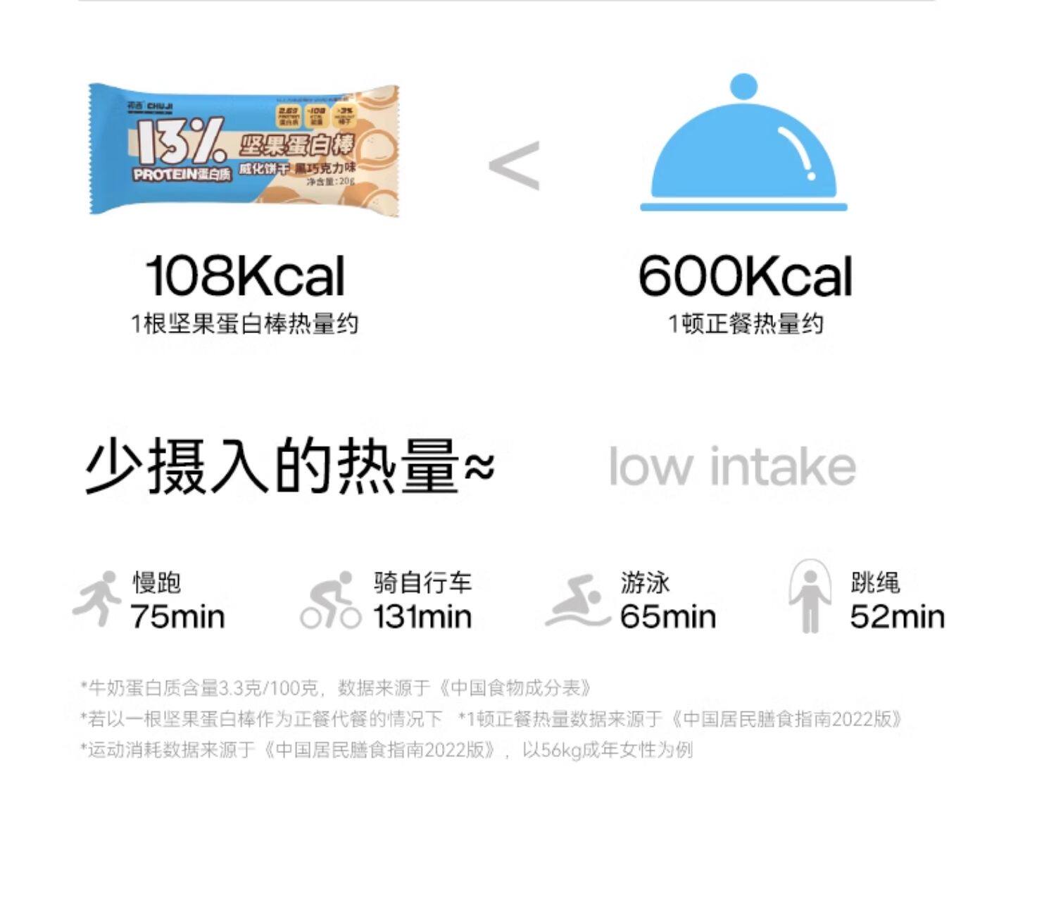 【中國直郵】 初吉 堅果蛋白棒 代餐熱量0低減能量巧克力飽腹卡脂威化餅乾 20g*6支/盒