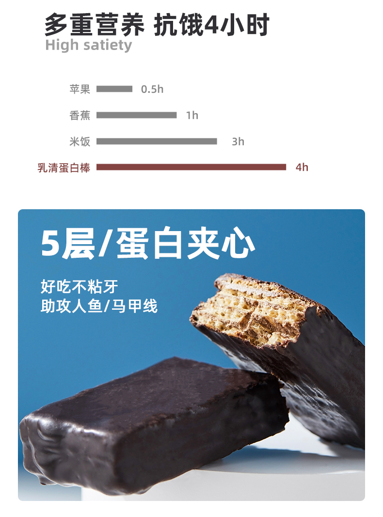 第2件0元 初吉 乳清蛋白 巧克力能量棒 360gx2件 共18支 券后39元包邮 买手党-买手聚集的地方