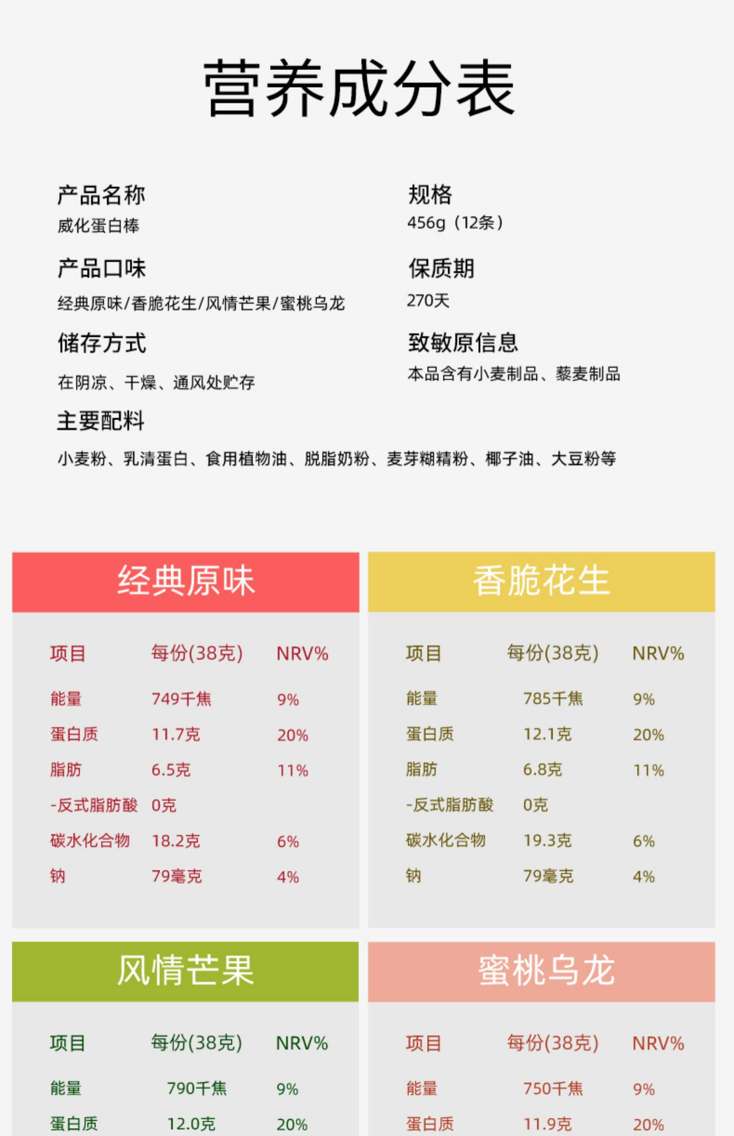 【拍两件】初吉威化蛋白棒38g*18根