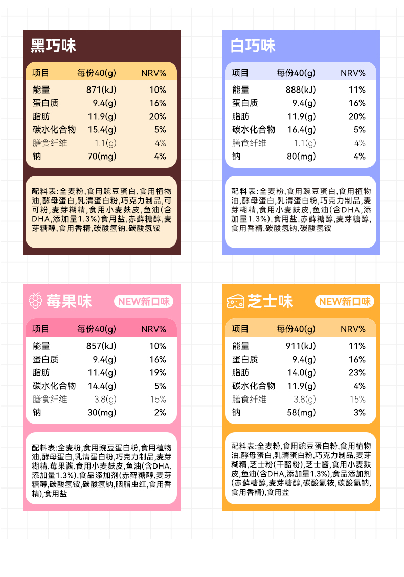 初吉乳清蛋白棒代餐饱腹0低无糖精粉脂能量饼干健身营养品零食品