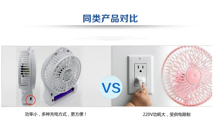 Ventilateur USB - Ref 407764 Image 15