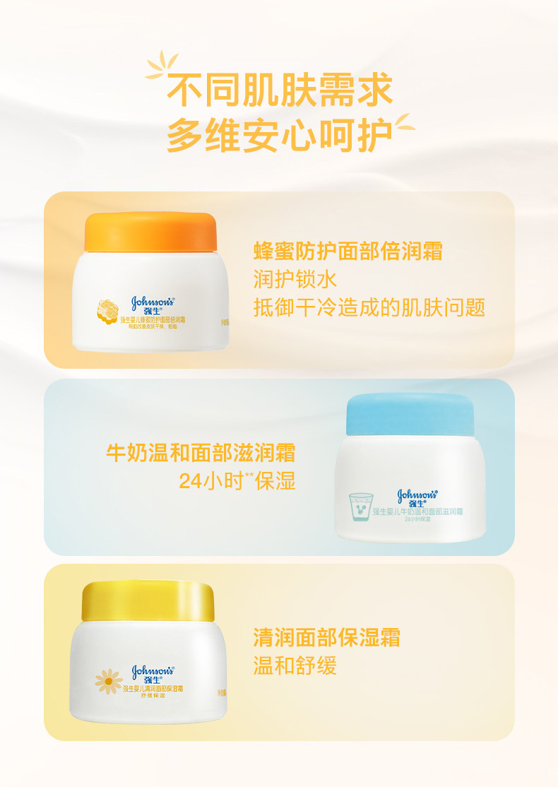 Ребенок лосьоны/кремы 强生婴儿蜂蜜防皴润肤霜新生儿童宝宝秋冬面霜 Johnson baby
