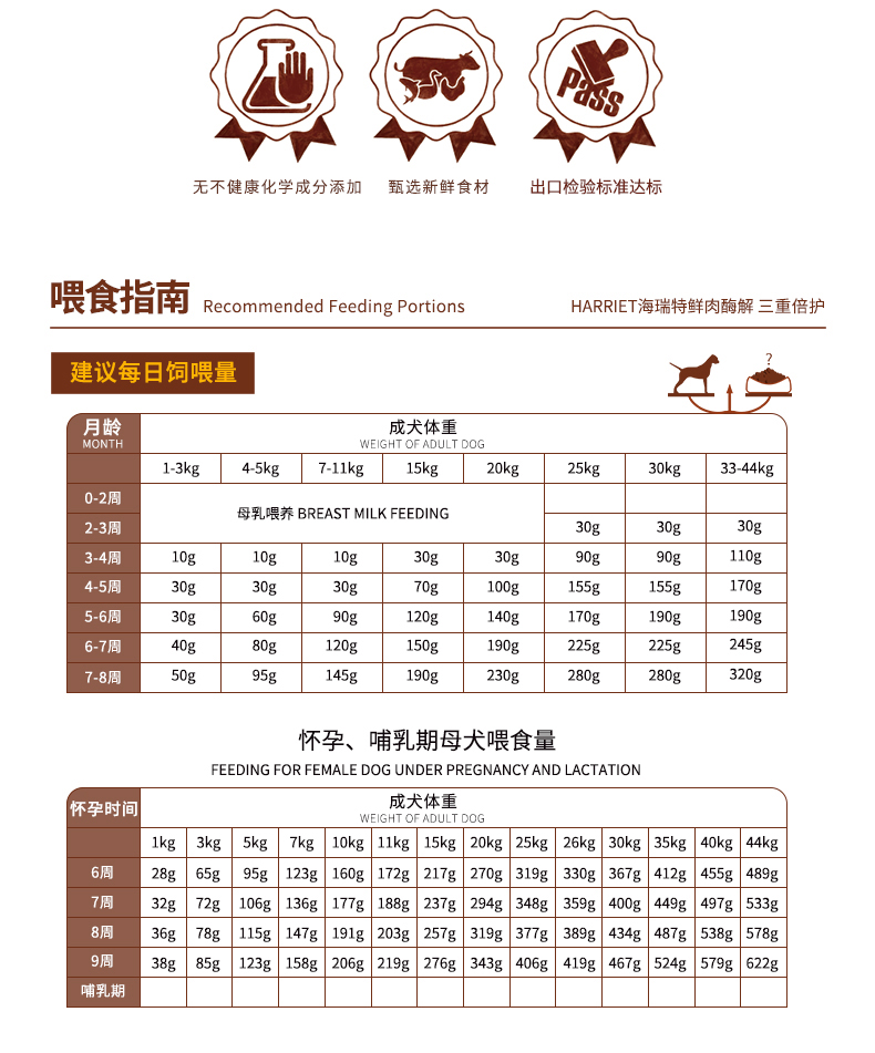 Thức ăn cho chó lông thịt hạt tươi Teddy thức ăn cho chó trưởng thành 3 kg 63 + thức ăn cho chó tươi tỉnh - Chó Staples thức ăn khô cho chó