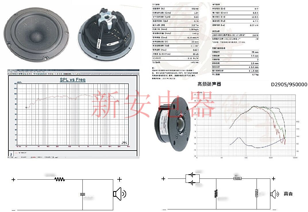 DIY with Wafer NE180-08 bass + Wafer Gentleman's Boorquet two-way bookshelf crossover for a price