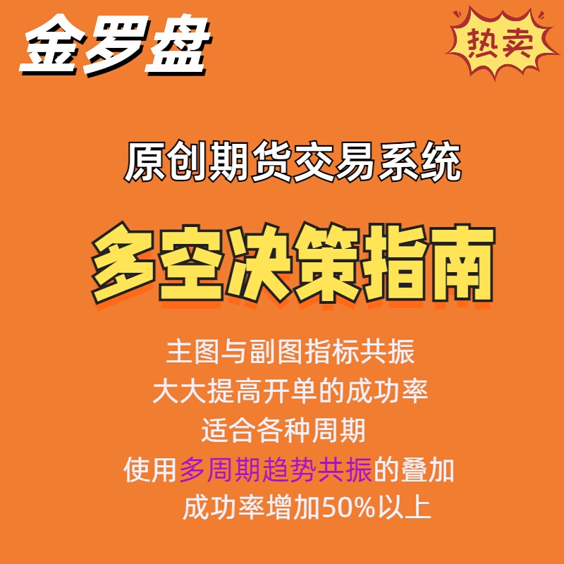Futures Market Technical Investment Analysis, Long-Short Decision-Making System, Quantitative Multi-Cycle Trends