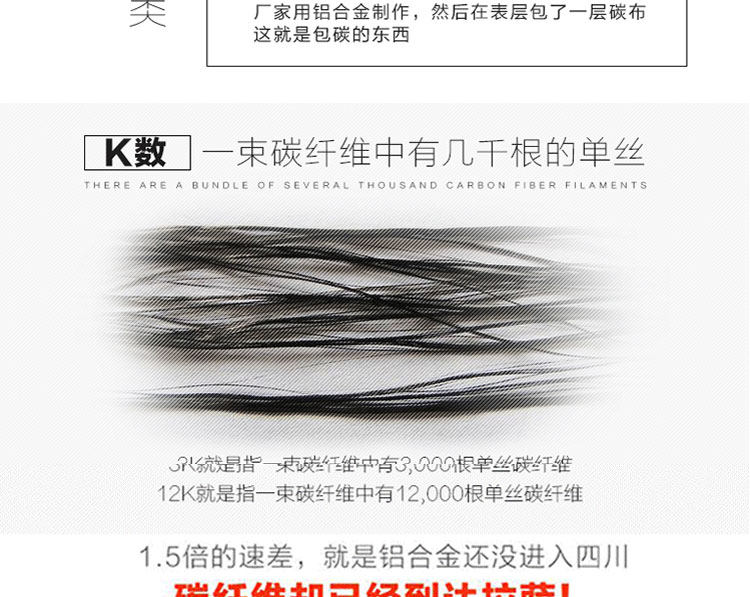 Selle de vélo cyclisme sur route TREH - Ref 2349606 Image 32