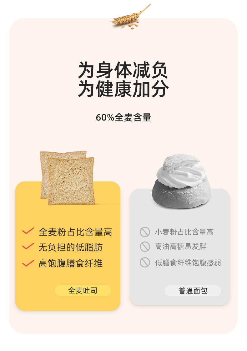 鲨鱼菲特  低脂低热量全麦面包 1050g 图2
