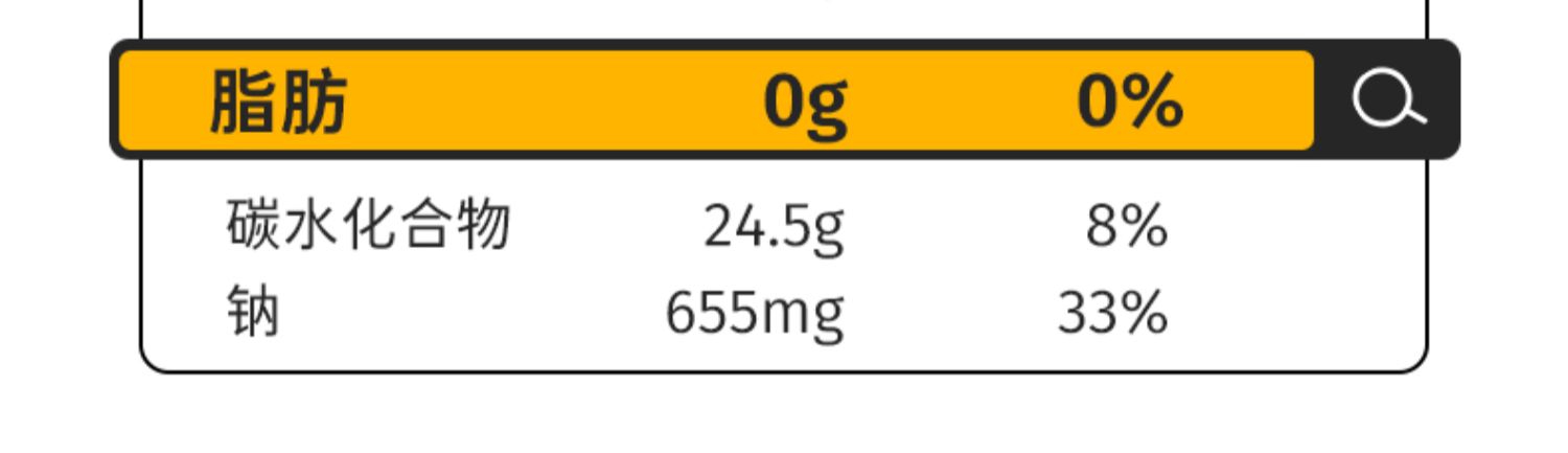 【鲨鱼菲特】0脂肪低脂家用蕃茄酱