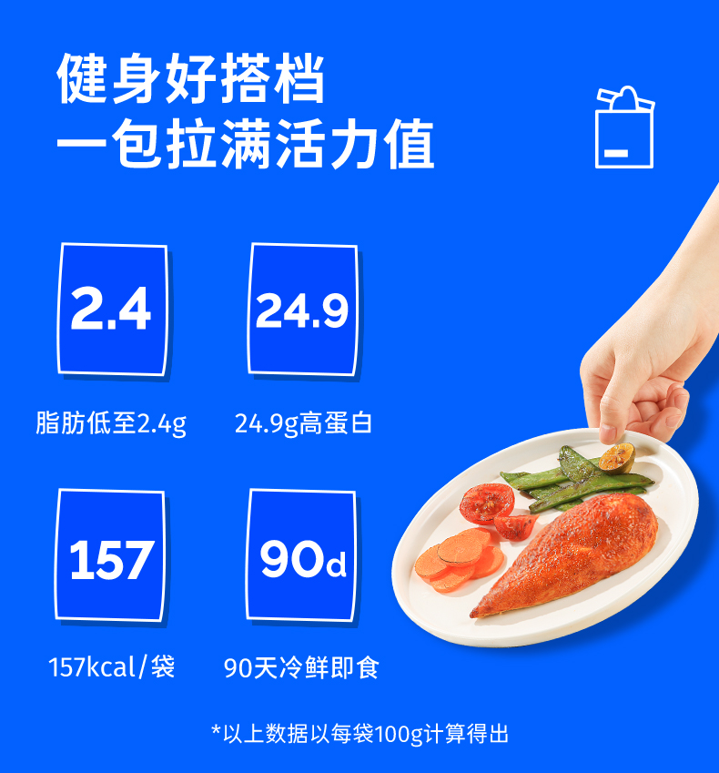 【鲨鱼菲特】减肥健身即食鸡胸肉9袋