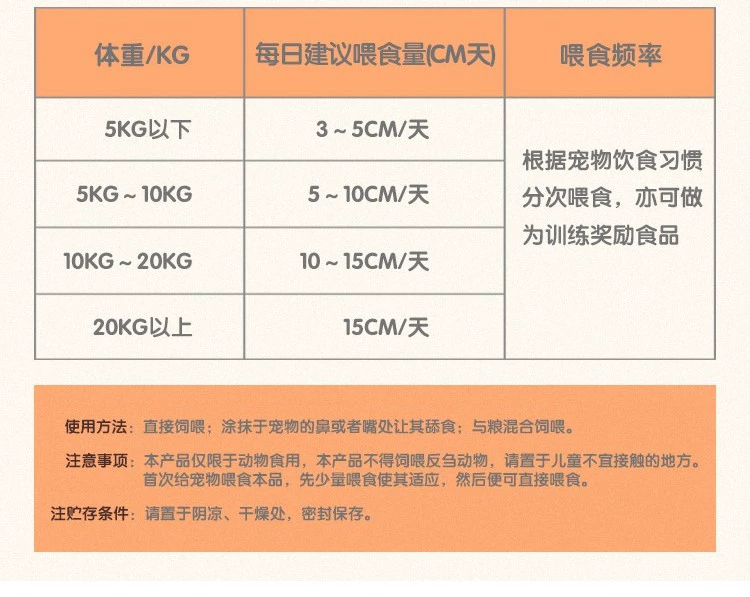 Kem dinh dưỡng Naiweike nguyên tố vi lượng bổ sung canxi cho chó dinh dưỡng vitamin 120g kem dưỡng da cho chó và mèo - Cat / Dog Health bổ sung