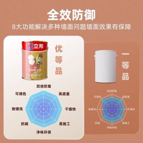 Ниппон латексная краска антиформальдегида полная эффект внутренняя стена внутренняя стена внутренней стены самостоятельно раскупленная краска Официальный флагманский реконструкция анти-кирпита