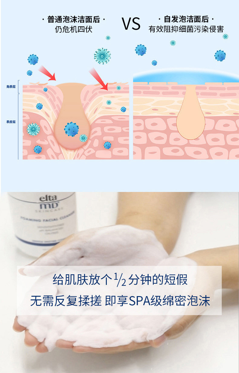 Elta MD 氨基酸泡沫洗面奶 207ml 图7