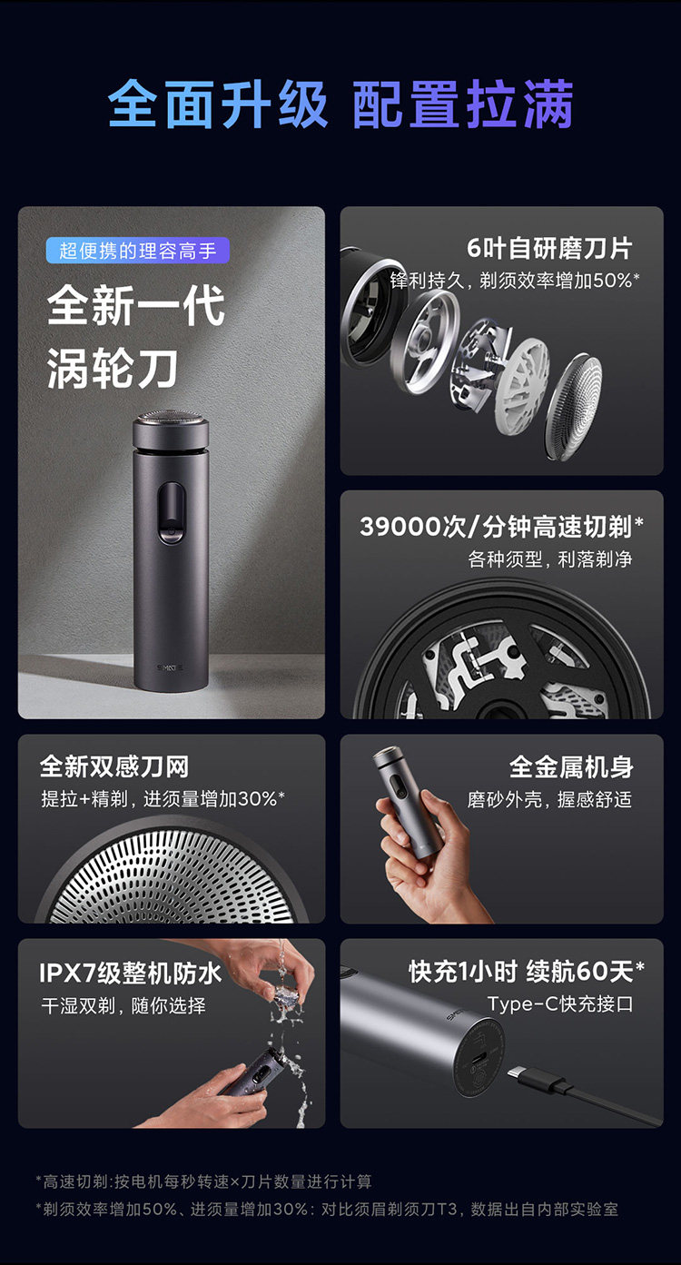 须眉 T6剃须刀 智能变速防水便携 图1