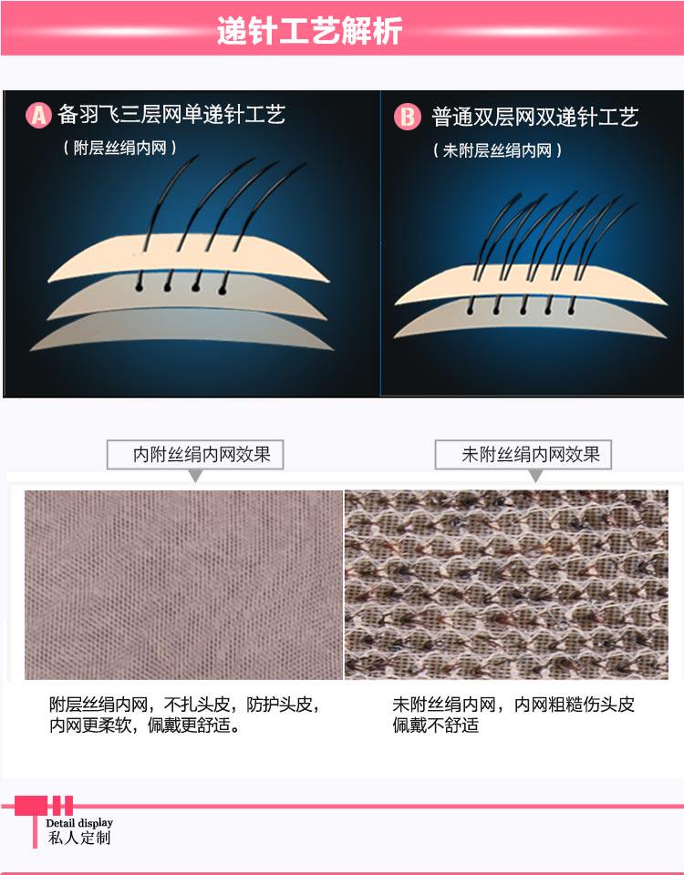 Extension cheveux - Ref 226370 Image 16