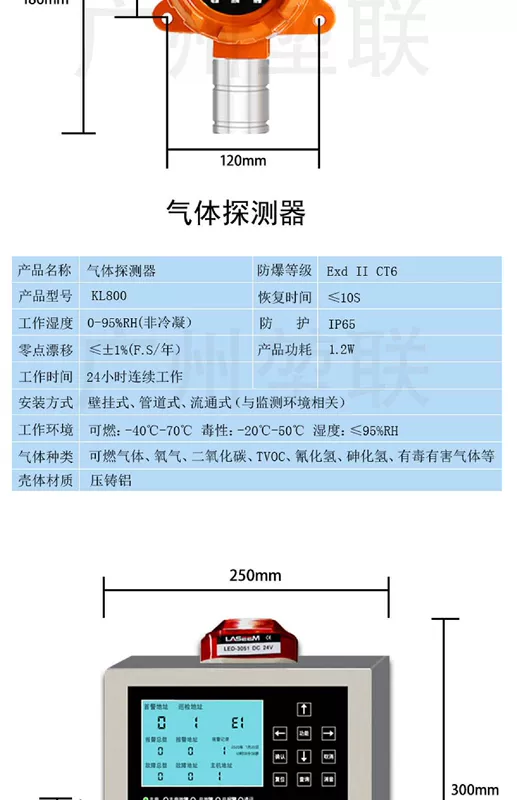 Báo động phát hiện khí dễ cháy không dây Máy dò nồng độ sơn khí hóa lỏng chống cháy nổ công nghiệp