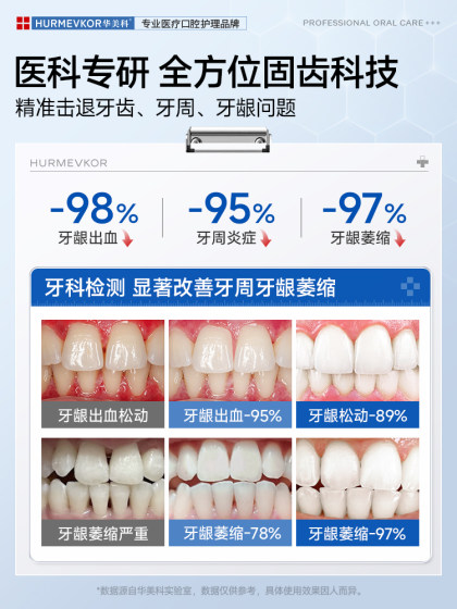 医用牙膏治牙周炎口腔消牙龈出血修复萎缩炎再生专用防抗过脱敏感
