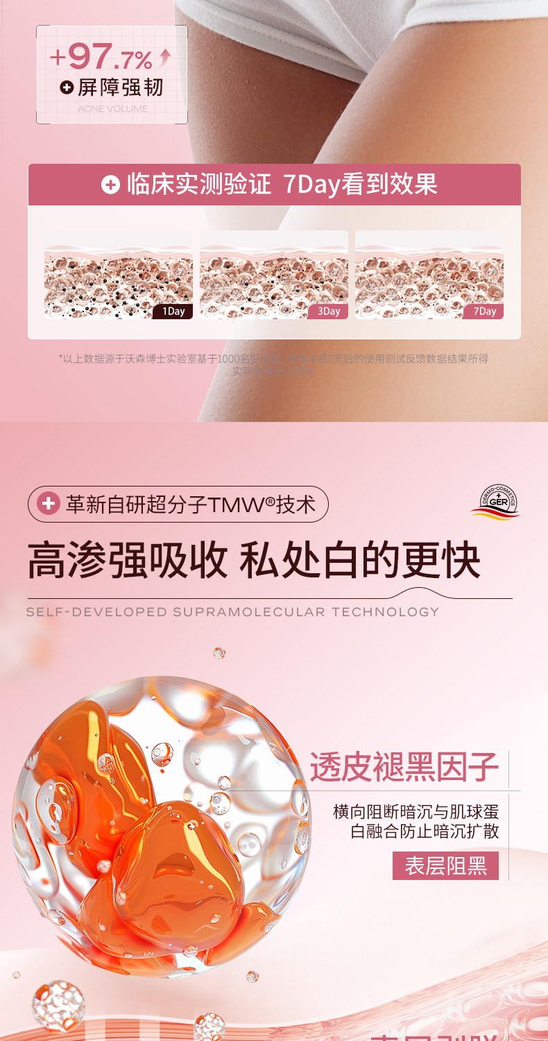 【中国直邮】沃森博士 私处润粉嫩 去黑色素私密处美白乳晕大腿屁股去黑坐印沉淀漂粉霜 60g