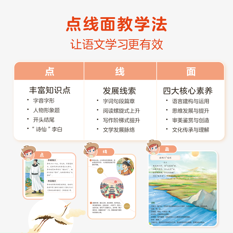 [Xueersi Flagship Store]Intelligent Educational Tools for Primary School Chinese Language Reading and Writing Textbooks, Nationwide General Knowledge Supporting Video Courses, Comprehensive Explanations, All-In-One Guide, Essay Writing Breakthrough, Essential Practice Questions, Xueersi Secrets, and Intensive Practice for Exam Points