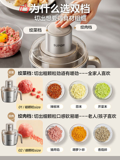 Supor Meat Grinder for Home Use, Multifunctional Stainless Steel Electric Food Processor, Fully Automatic Meat Mincer and Food Chopper, 2025 New Model