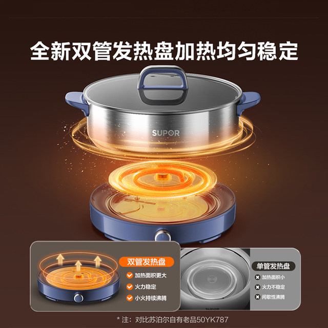Supor Electric Hot Pot, Non-Coating Stainless Steel, Multifunctional Detachable Electric Cooking Pot for Home Use, 2024 New Model
