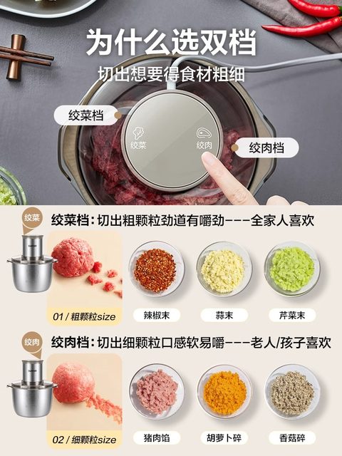 Supor Meat Grinder for Home Use, Fully Automatic Multifunctional Small Electric Food Processor, Meat Mincer, and Blender