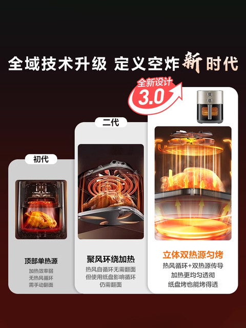 Supor Air Fryer for Home Use, Large Capacity, Visible Multi-Functional Oven, No Need to Turn the Food, 2025 New Model, Official Genuine Product