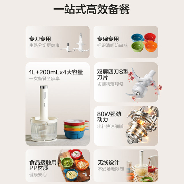 Supor Meat Grinder for Home Use, Large Capacity, Automatic, Multifunctional Electric Food Processor for Grinding Meat and Vegetables, Small Food Processor