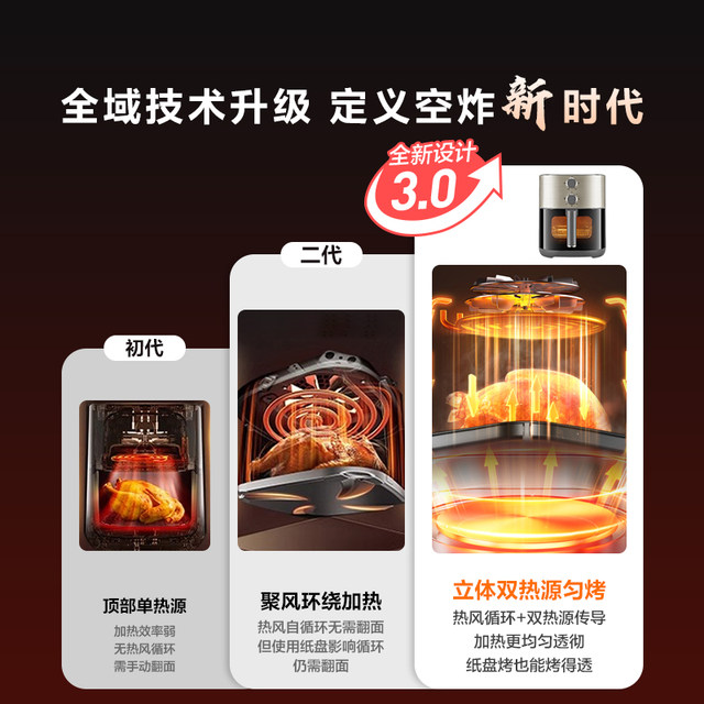 Supor Air Fryer for Home Use, Large Capacity, Visible Multi-Functional Oven, New Model Electric Fryer, Official Genuine Product