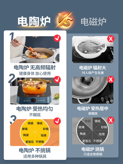 Supor Electric Ceramic Stove for Home Use, Intelligent Stir-Fry and Tea-Making Induction Cooker, Multifunctional Electric Stove, Official Flagship Cooking Appliance