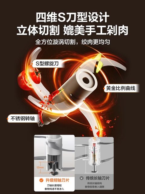 Supor Meat Grinder for Home Use, Fully Automatic Multifunctional Small Electric Food Processor, Meat Mincer, and Blender