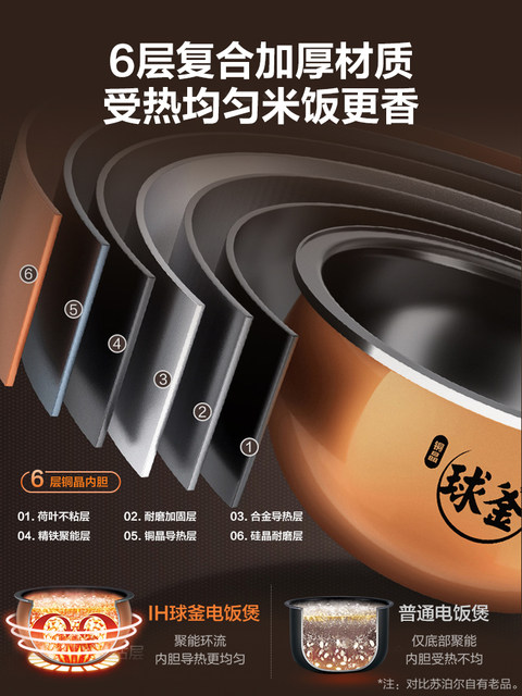 Supor Electric Rice Cooker for Home Use, 3-Liter Ih Ball Kettle Rice Cooker, Multifunctional Smart Wood-Fired Rice Cooker, Official Flagship Store, for 2-4 People